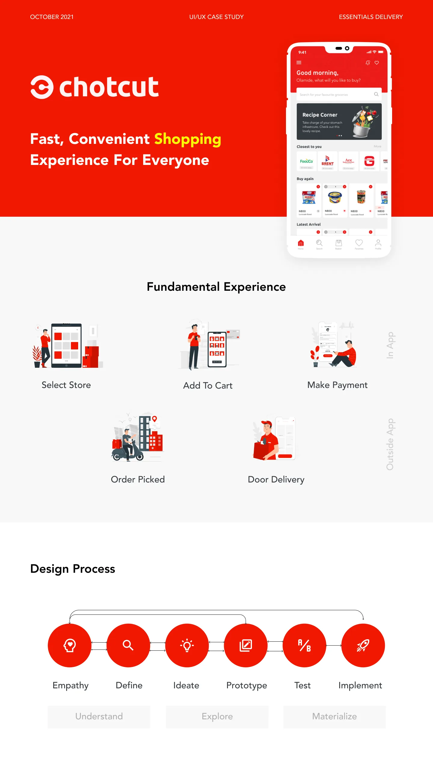 Overview board with the fundamental experience in five steps: select store, add to cart, make payment, order pickup, door delivery, and a design process of empathy, define, ideate, prototype, test, implement