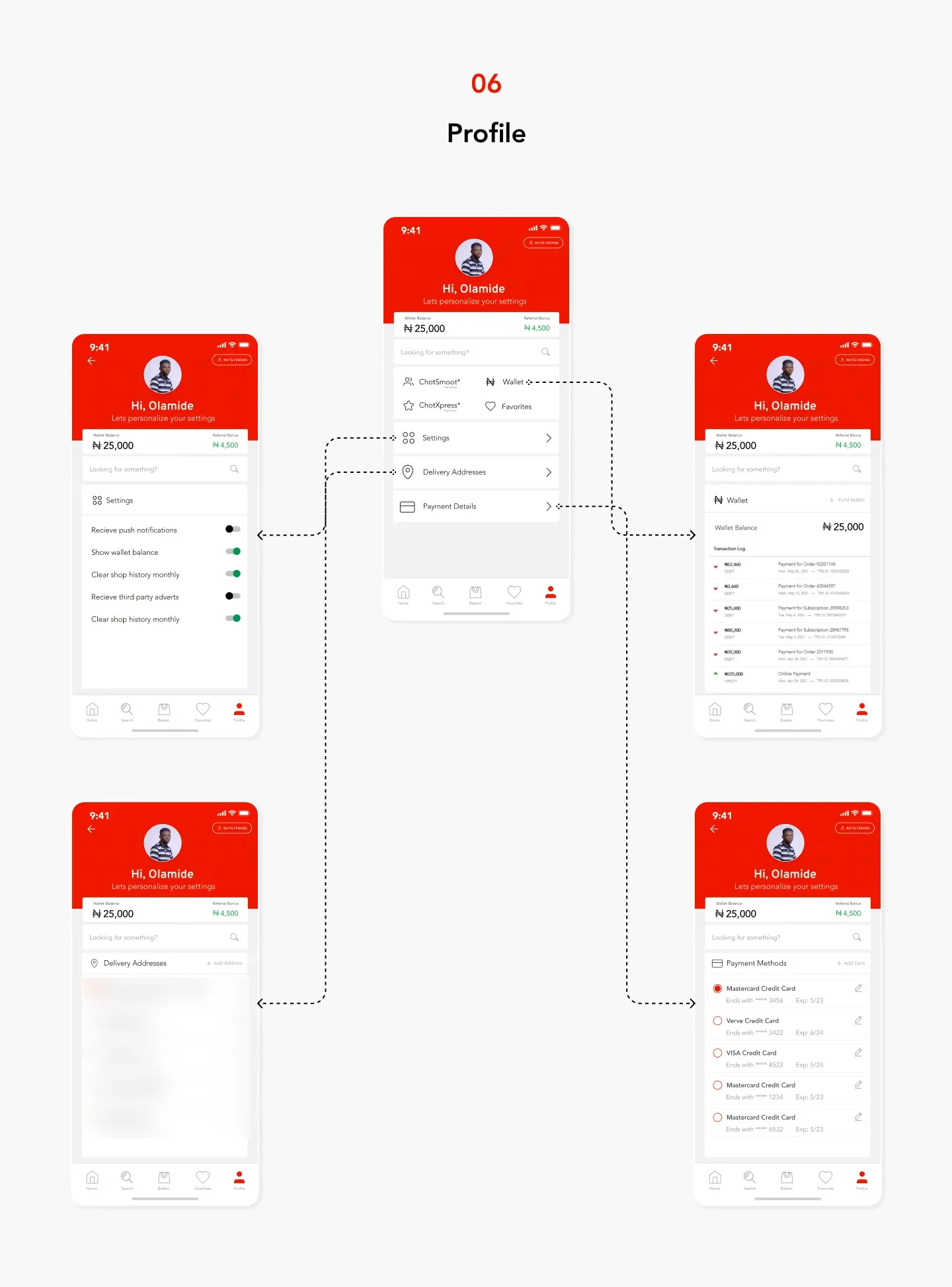 Profile screens: a profile home with wallet balance, settings, a wallet with a transaction log, delivery addresses and payment methods
