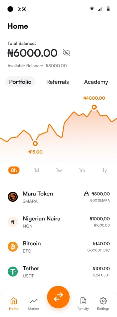 Home screen with a balance, a portfolio chart and a list of assets including a locked Mara Token balance