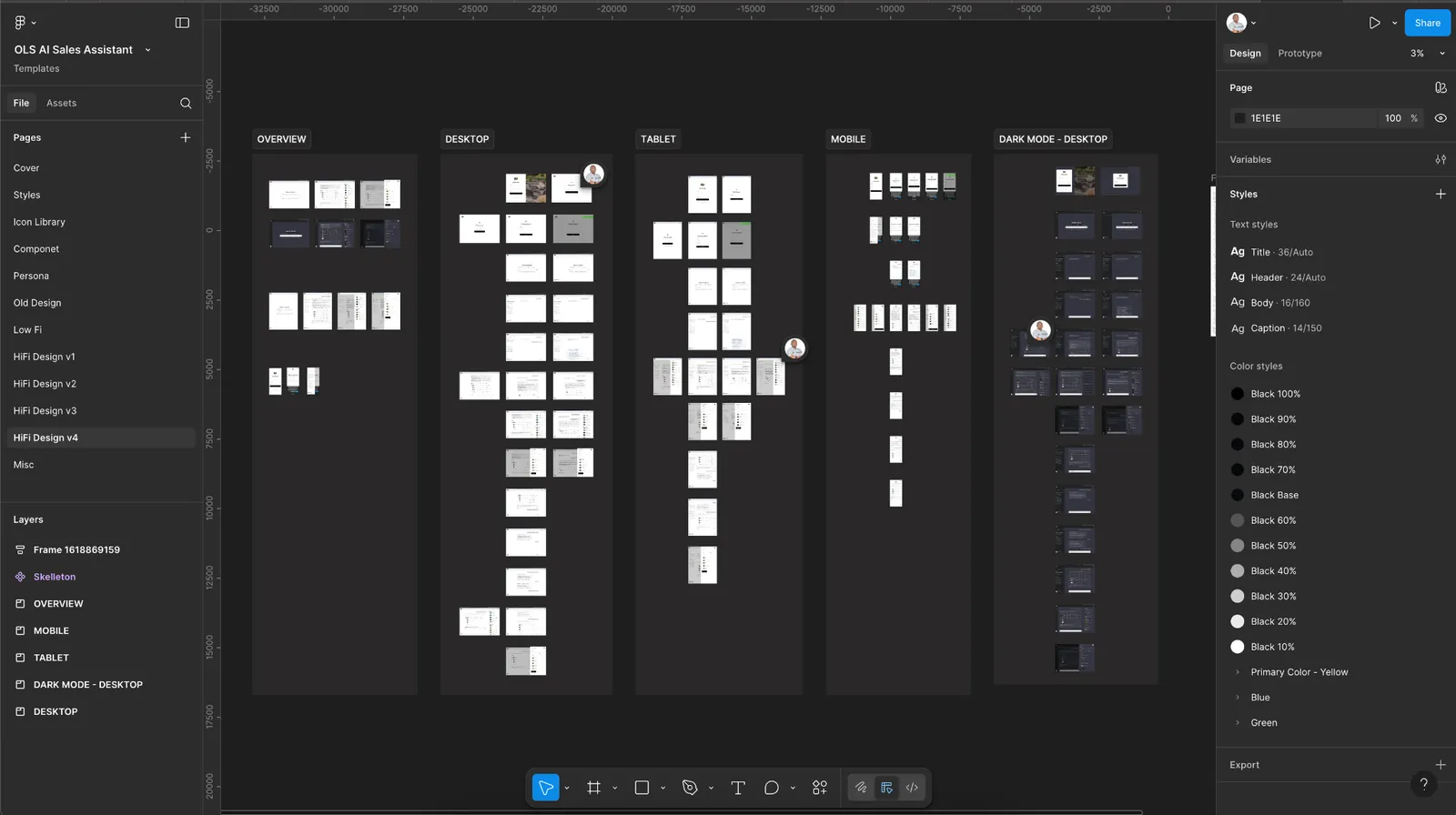 The Figma file for the platform showing its pages: cover, styles, icon library, component, persona, old design, low fi, four hi-fi versions, and misc
