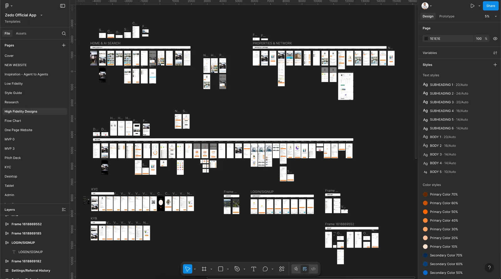 The Zedo Official App Figma file showing many screens laid out on the canvas